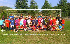 Ecole de foot