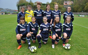 Equipe Féminines U17